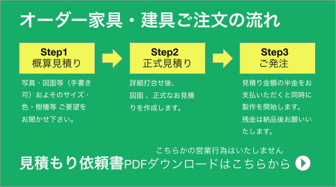 オーダー建具注文の流れ